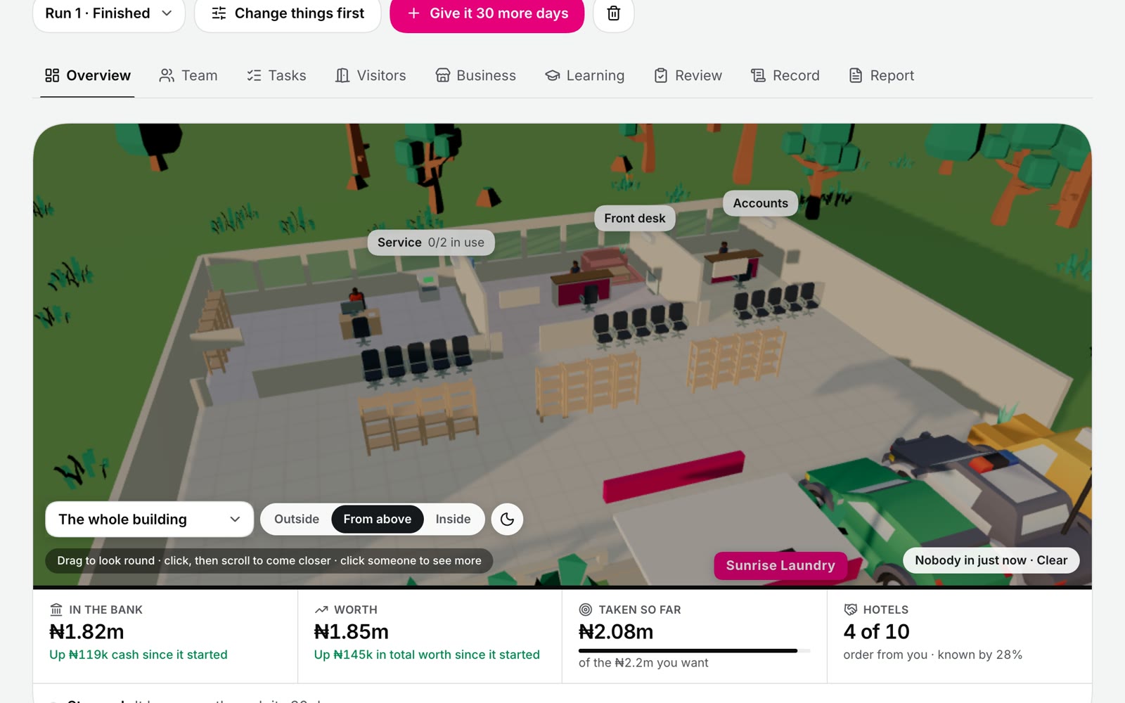 The company’s overview: its building, the money, and a box to give the team a task, an order or a question.