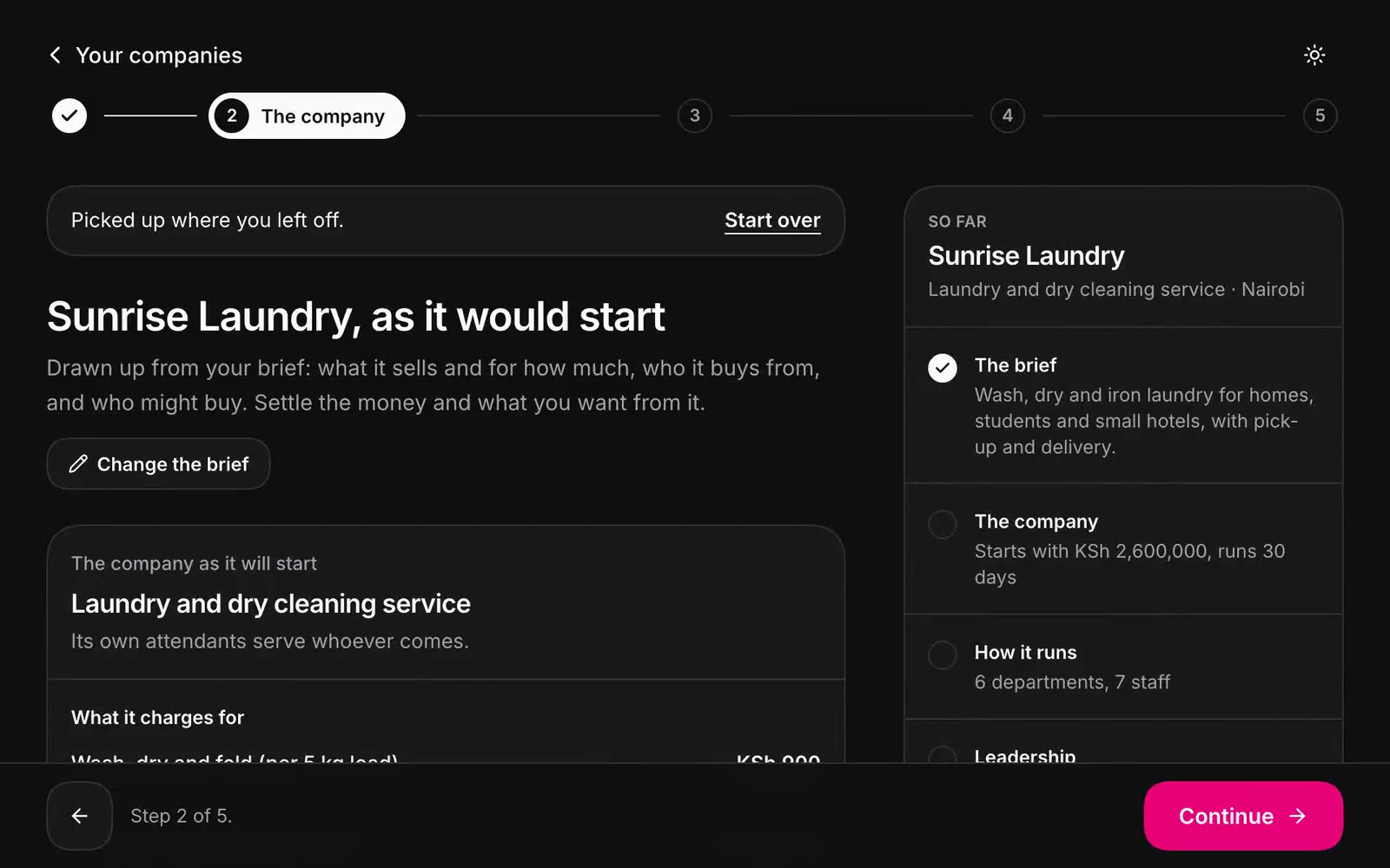 The company as Livar drew it up for Nairobi: what it charges, in kenyan shillings, what each service costs to provide, and who it buys from there.