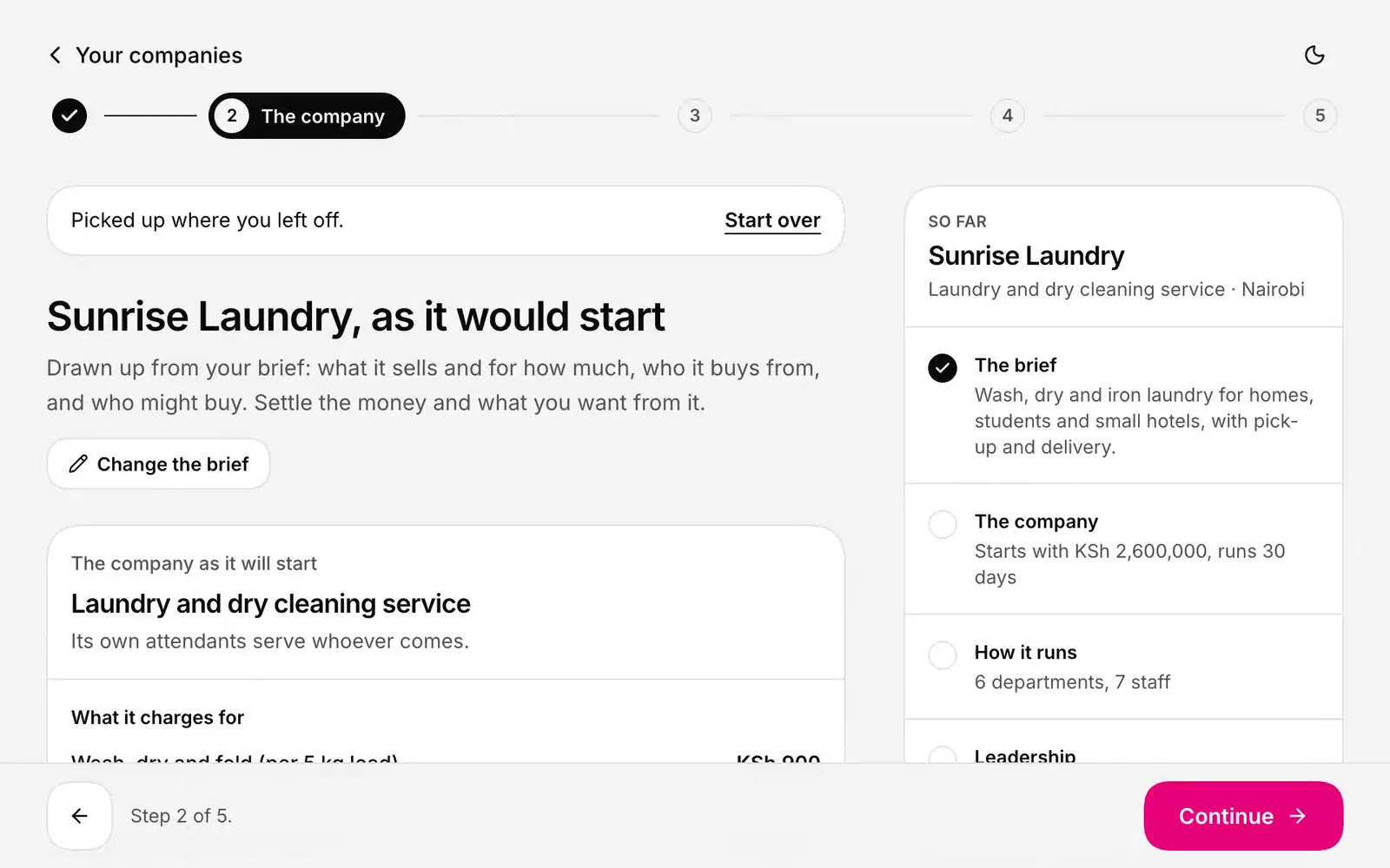 The company as Livar drew it up for Nairobi: what it charges, in kenyan shillings, what each service costs to provide, and who it buys from there.